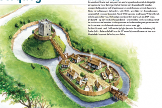 Acquoy in het vizier